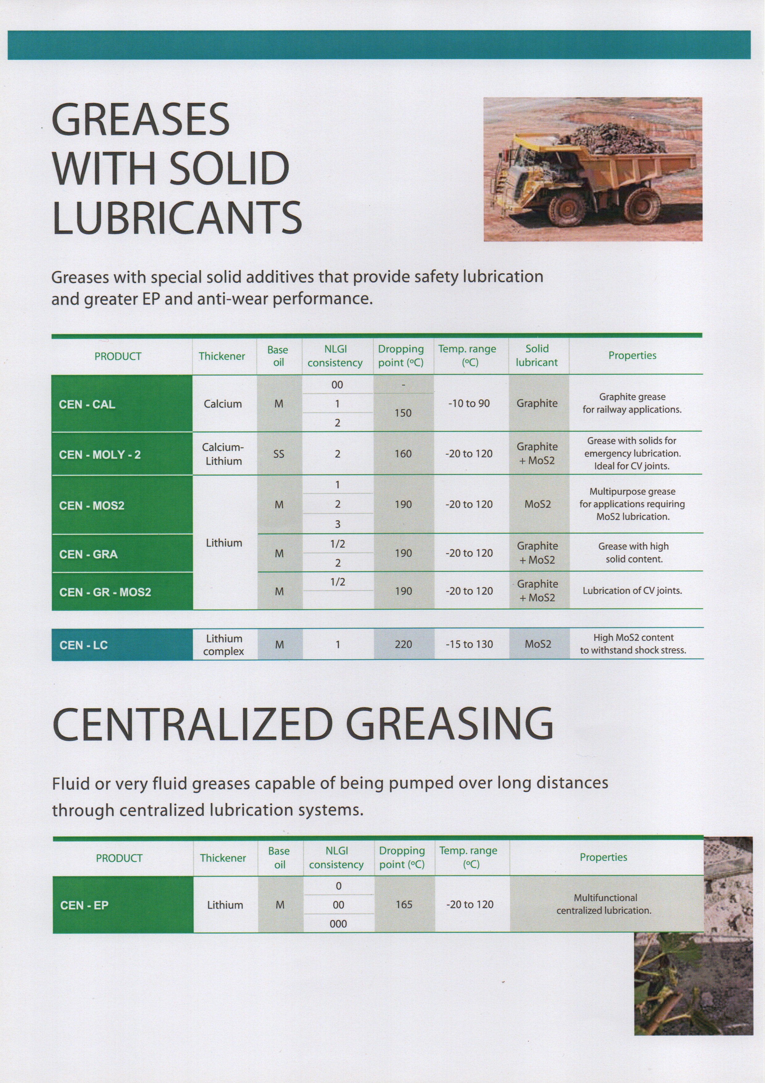 Century Catalog Sheet 10: High Speeds 80,000 to 120,000 RPM