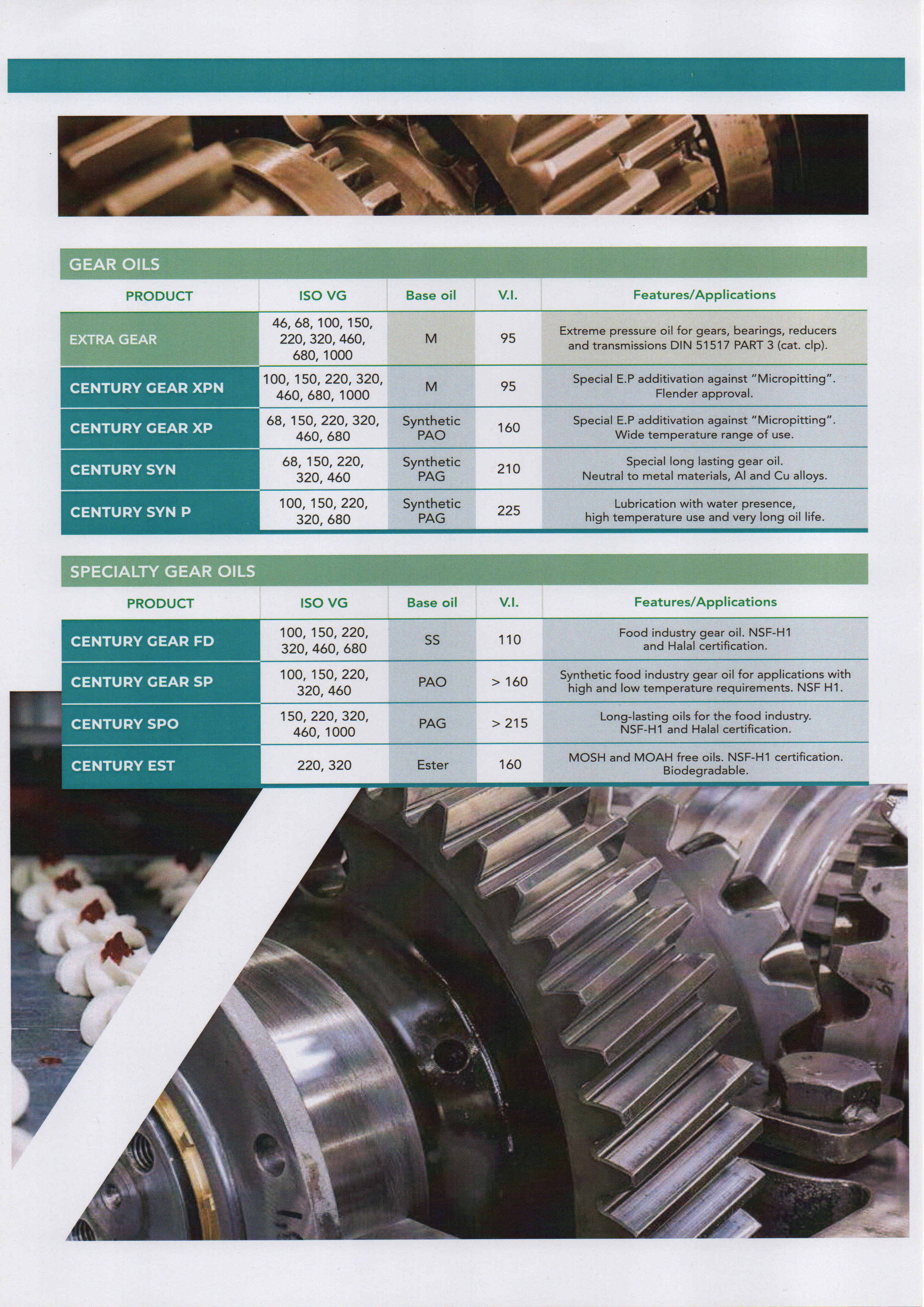 Century Catalog Sheet 8: Specialty Gear Oils & Open Gears