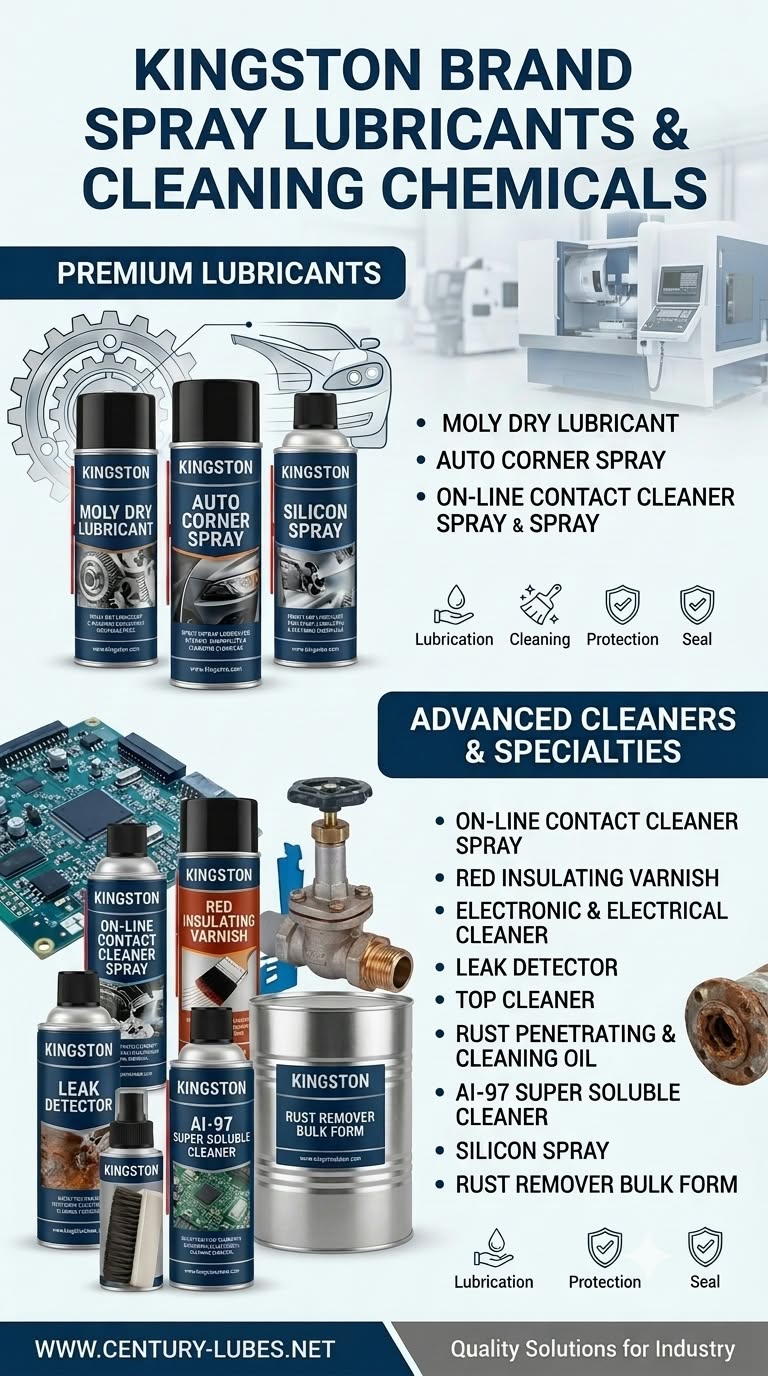 Kingston Brand Spray Lubricants